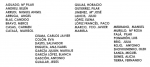Participantes